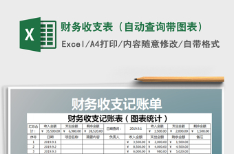 2021年財(cái)務(wù)收支表（自動(dòng)查詢帶圖表）
