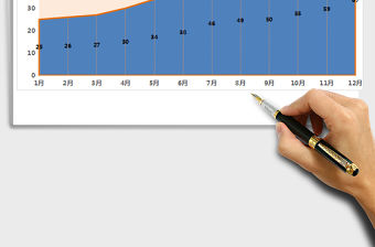 2021年通用圖表模板月份對比面積圖免費下載