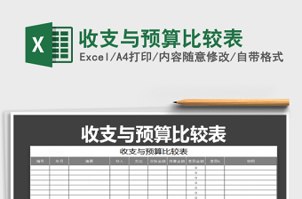 资金收支实际与预算比较表模版