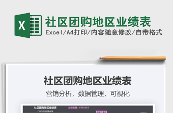 2021年社區(qū)團(tuán)購(gòu)地區(qū)業(yè)績(jī)表