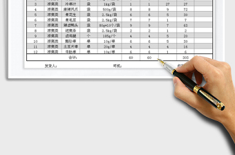 2022年送貨單模板免費(fèi)下載