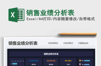 2021年銷售業(yè)績(jī)分析表