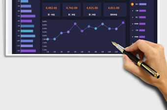 2021年銷售業(yè)績(jī)分析表