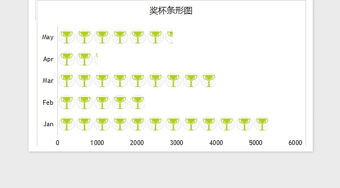 2022年可視化圖表—精美多種色彩側(cè)方圖免費(fèi)下載