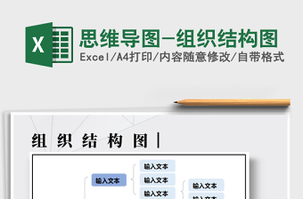 2022年思維導圖-組織結(jié)構(gòu)圖免費下載