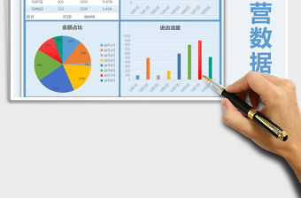 2021年淘寶電商店鋪運營銷售數據表