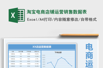 2021年淘寶電商店鋪運(yùn)營(yíng)銷售數(shù)據(jù)表