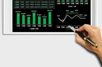 2022年銷(xiāo)售數(shù)據(jù)分析報(bào)表免費(fèi)下載