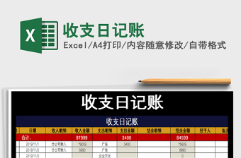 2021年收支日記賬