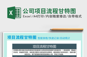2021年公司項(xiàng)目流程甘特圖