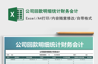 2022利潤表-財務(wù)會計報表