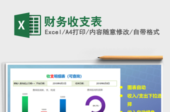 2021年財務收支表免費下載