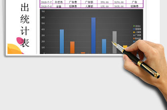 2022年費(fèi)用支出登記表免費(fèi)下載