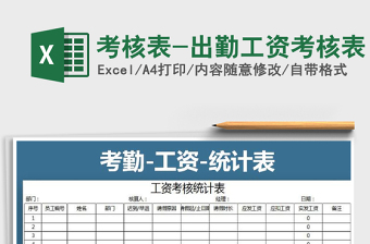 2022年考核表-出勤工資考核表免費下載