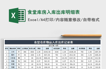 2022年食堂库房入库出库明细表免费下载