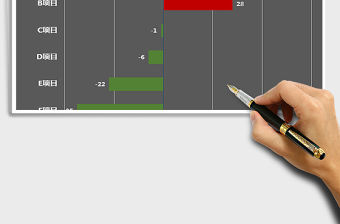 2021年房地產項目盈虧情況-紅01免費下載