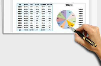 2021年雙十二銷售分析