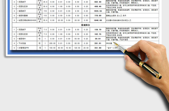 2021年房屋装修全包预算表免费下载