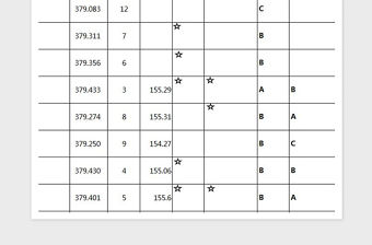 2022年班級考核匯總表免費下載