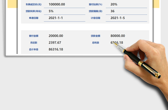 2021年车辆贷款计算器