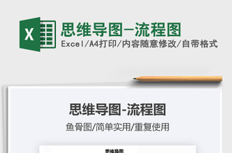 2021年思維導(dǎo)圖-流程圖