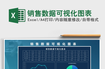 销售数据可视化图表Excel表格