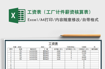 2022年工資表（工廠計(jì)件薪資核算表）免費(fèi)下載