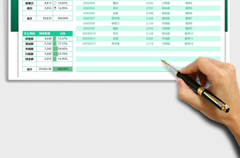 2021年辦公用品領(lǐng)用登記表