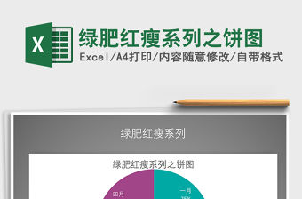 2021年綠肥紅瘦系列之餅圖免費下載