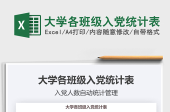 2021年大學(xué)各班級入黨統(tǒng)計(jì)表