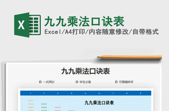 2021年九九乘法口訣表