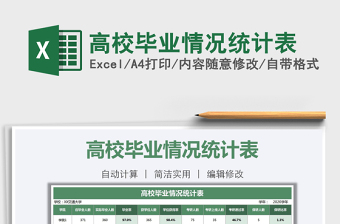 2021年高校畢業(yè)情況統(tǒng)計(jì)表