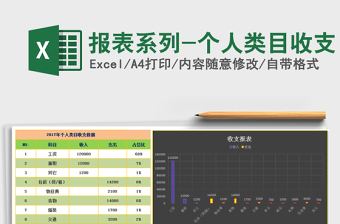 2022年報表系列-個人類目收支免費下載