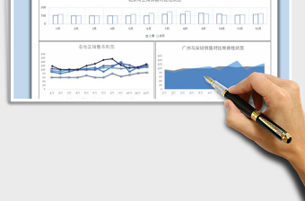 2021年各地区销售业绩图表