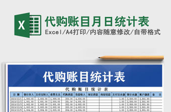 2021年代購賬目月日統計表