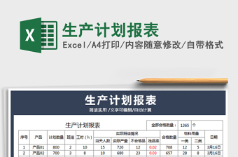 2021年生產(chǎn)計(jì)劃報(bào)表