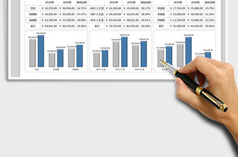 2021年銷售管理銷售數據分析表
