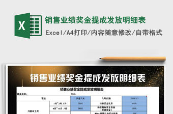 2022年銷售業績獎金提成發放明細表免費下載