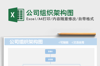 2021年公司組織架構(gòu)圖