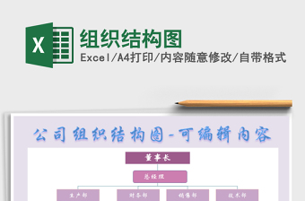 2021年組織結構圖
