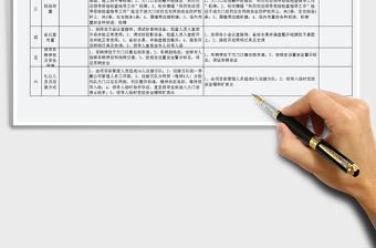 2021年領(lǐng)導(dǎo)接待方案表