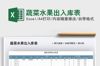 2021年蔬菜水果出入庫表