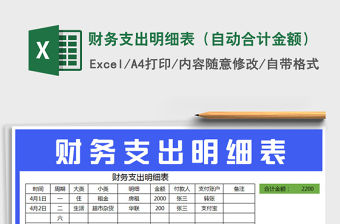 2022年財務支出明細表（自動合計金額）免費下載