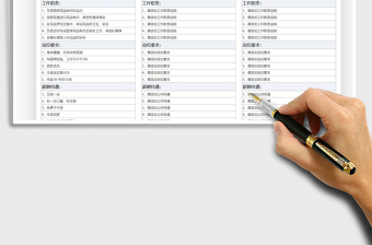 2021年人力资源招聘岗位表