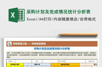 2022年采購計(jì)劃及完成情況統(tǒng)計(jì)分析表免費(fèi)下載
