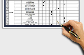 2022年工作進度表