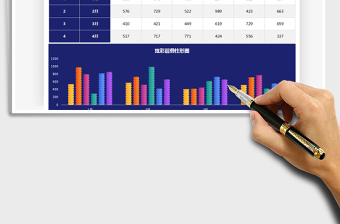 2021年炫彩层叠销售管理柱形图