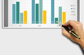 2022年綠色溢然系列之柱形圖免費(fèi)下載