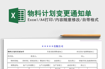2021年物料計劃變更通知單