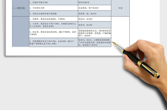 2021年税务考核内容及标准